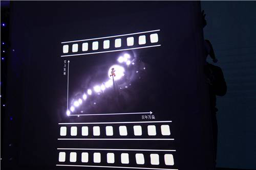 y80000��������