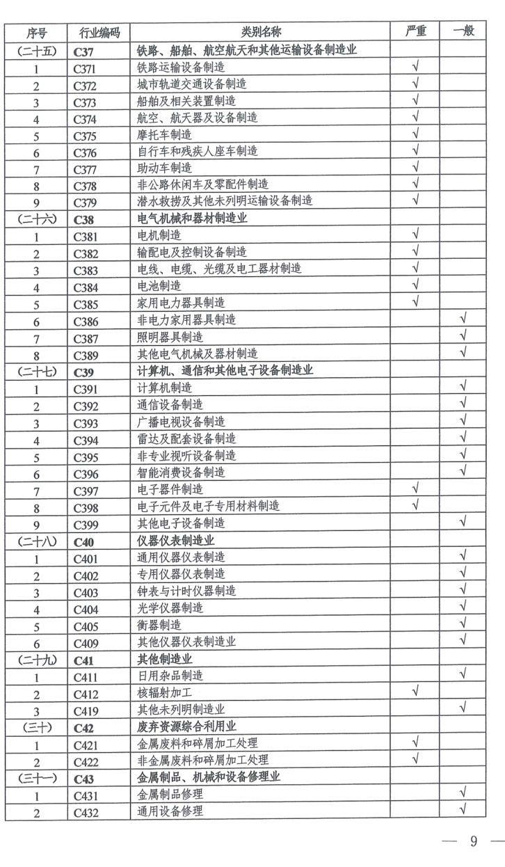 y80000��������