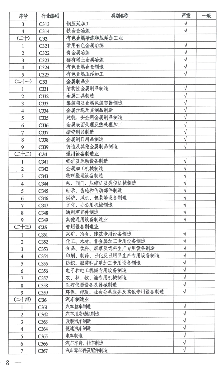 y80000��������