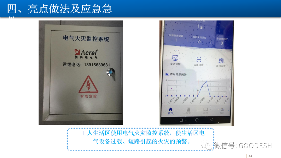 y80000��������