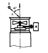 y80000��������