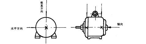 y80000��������