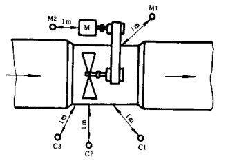y80000��������