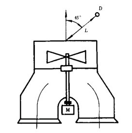 y80000��������