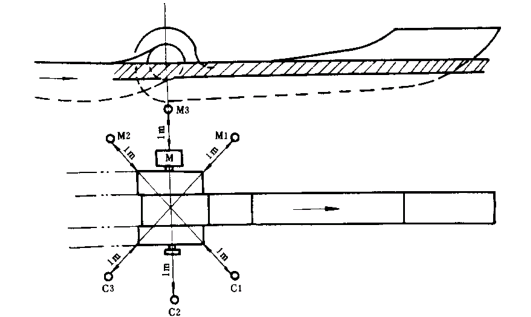 y80000��������