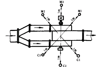 y80000��������