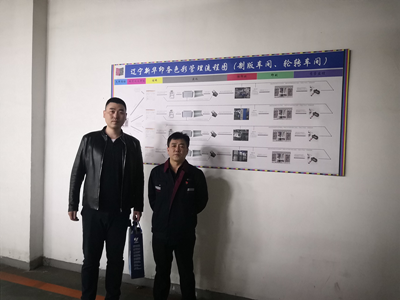 y80000��������